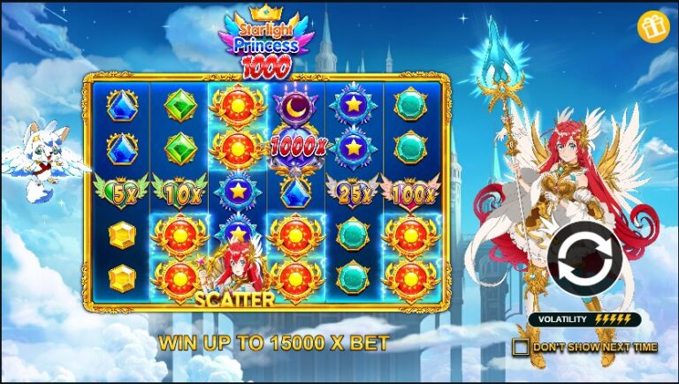 Panduan Lengkap Slot Online: Dari Awal Hingga Mahir